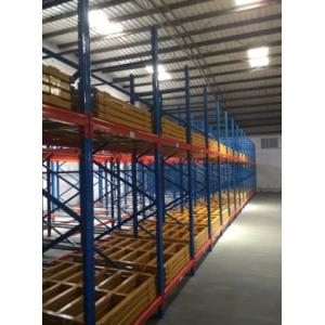 Push Back Racking System