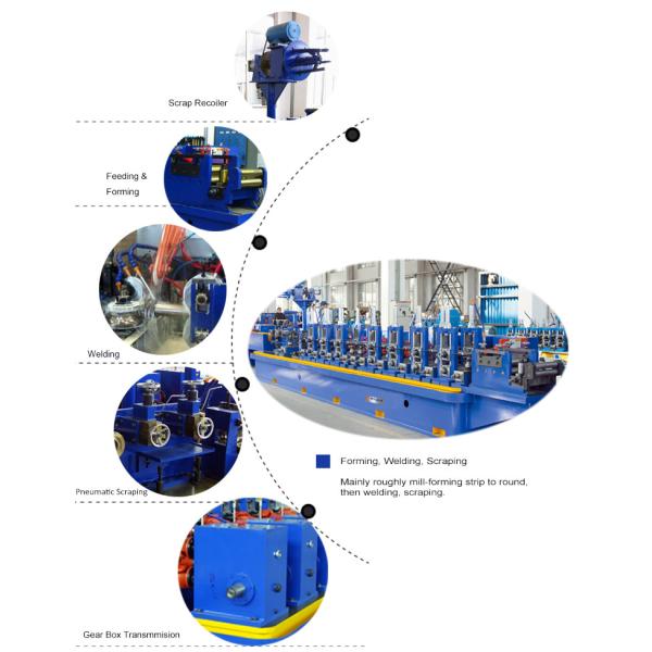 Galvanized Steel ERW Tube Mill Line For Furniture Tube Welding , Speed 80 M / Min