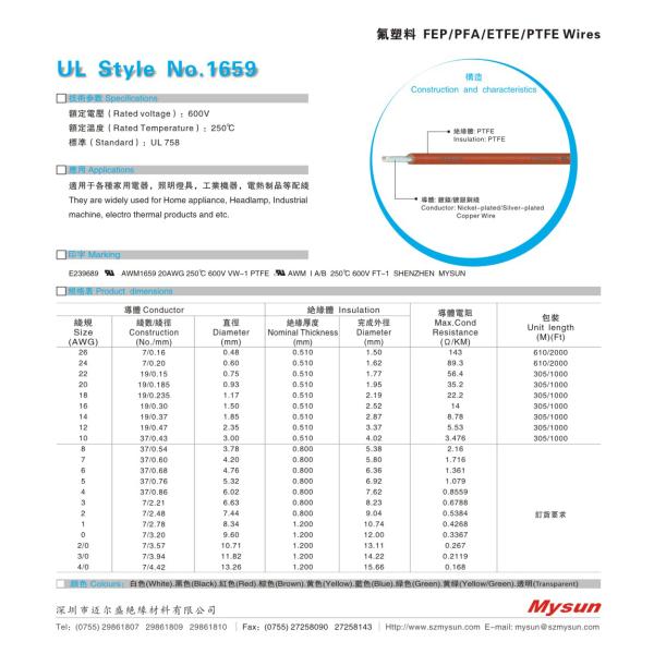 изолированный провод тефлона 24авг 250К УЛ1659 ПТФЭ высокотемпературный для электрического велосипеда