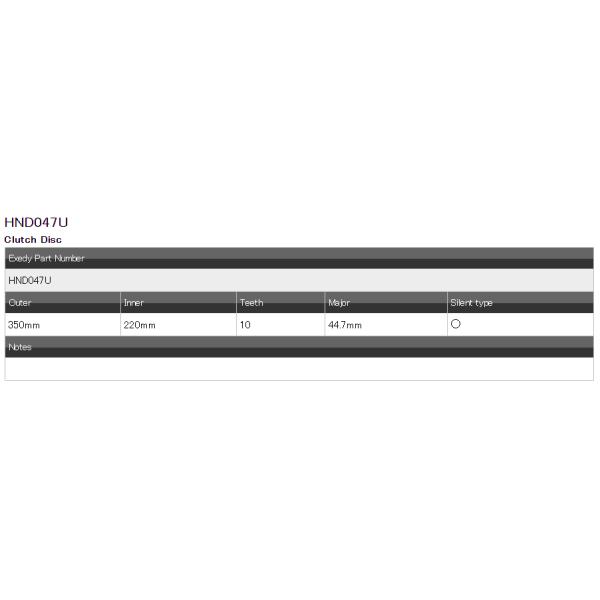 Auto Parts H07C Pressure Plate Assembly HND047U 312503590