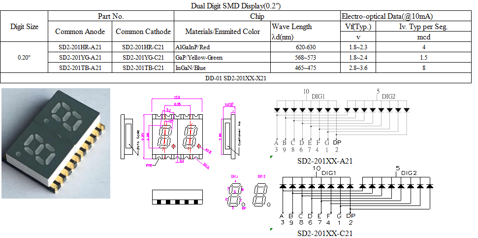 Светодиод SMD 0,2-дюймовый 7-сегментный дисплей с двойным цифровым общим катодом