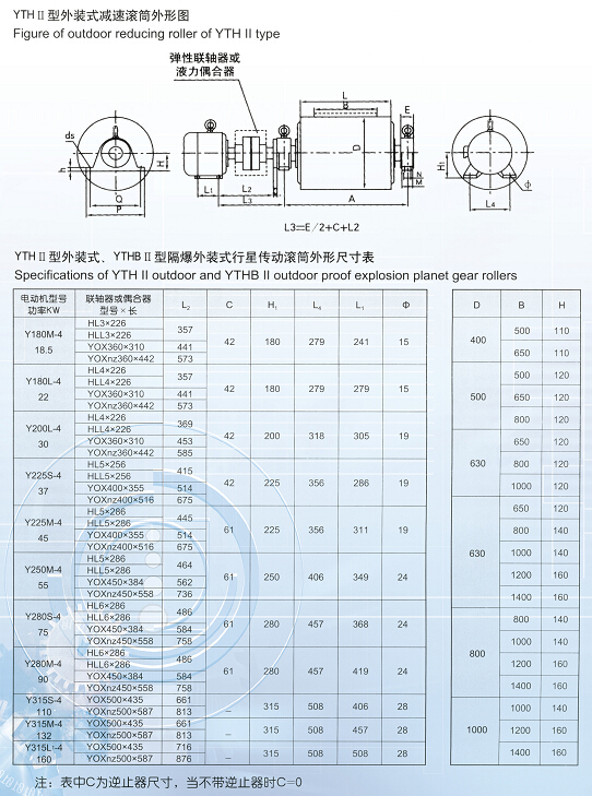 Outboard Drum Motorized Conveyor Pulley Reducing Roller Rubber Wrap Adhesive