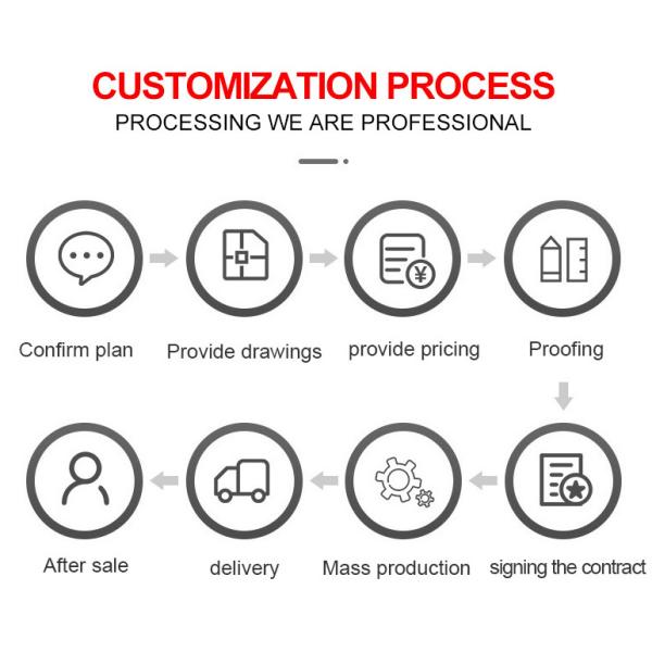 OEM Custom Investment Casting Services for Customized Metal Processing Machinery Parts