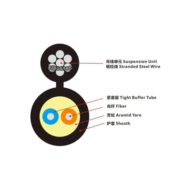 FTTH Fiber Optic Cable LSZH Self-Supporting 8-Shaped Overhead Twisted Wire Outdoor Armored