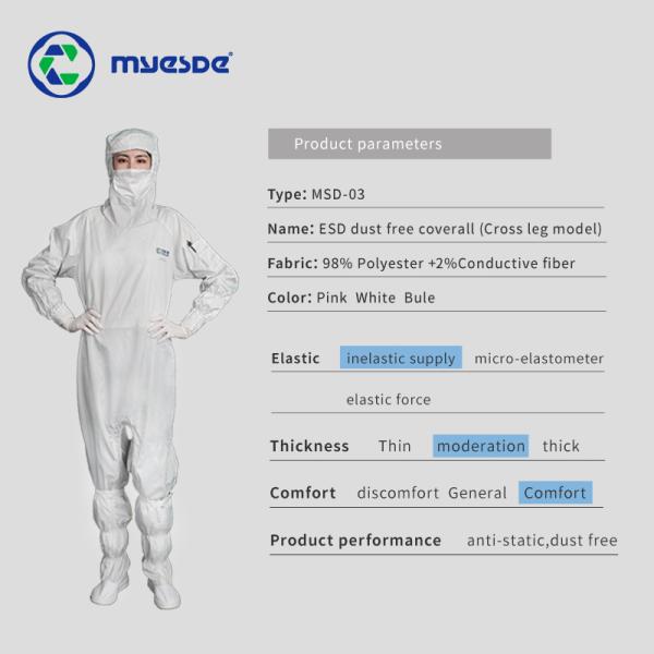 корпии Coverall потока полиэстера нити чистой комнаты ESD одежд пальто лаборатории чистой комнаты одежд Washable свободные от
