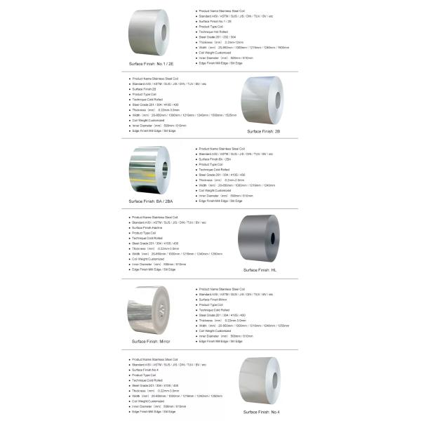 Bending 316L Stainless Steel Coil Oxidation Resistant Cold Rolled