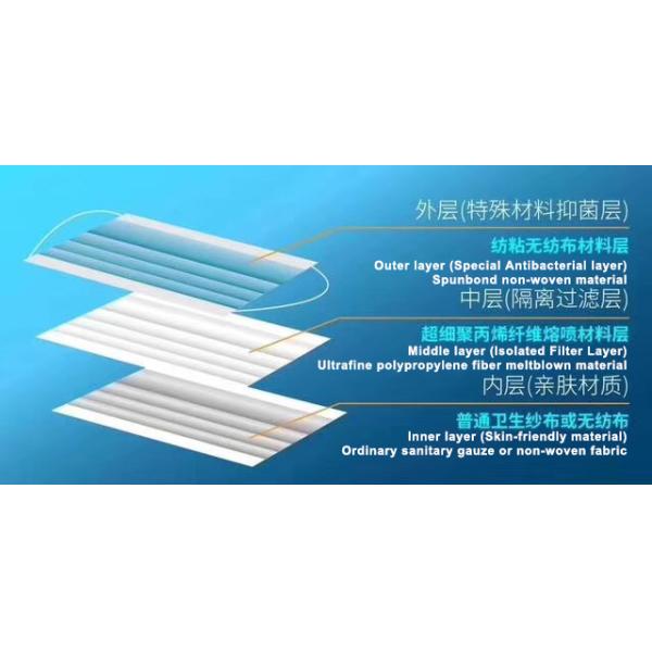 Professional White Disposable Medical Face Mask   FDA ISO CE Certificated