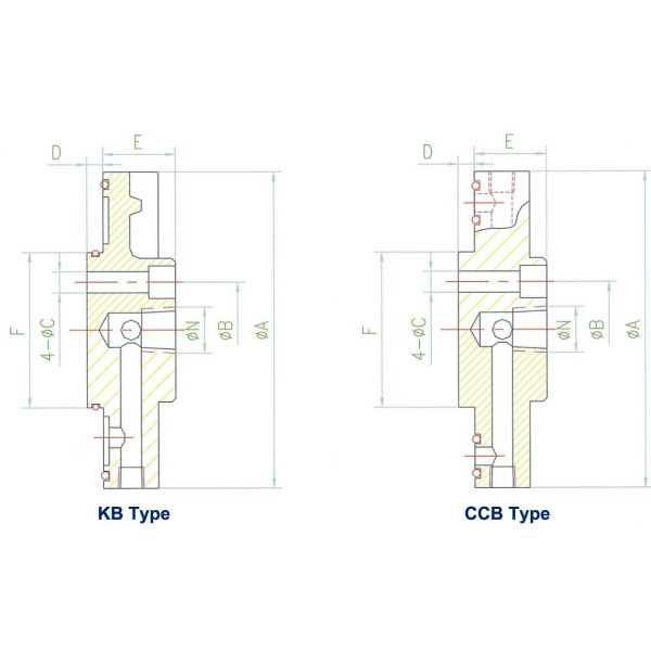 KB TCB PCCU Series Single-plate Air / Pneumatic Clutch And Brake Unit clutch brake combination groups TCB PCCU KB100, KB200, KB300 to KB1200