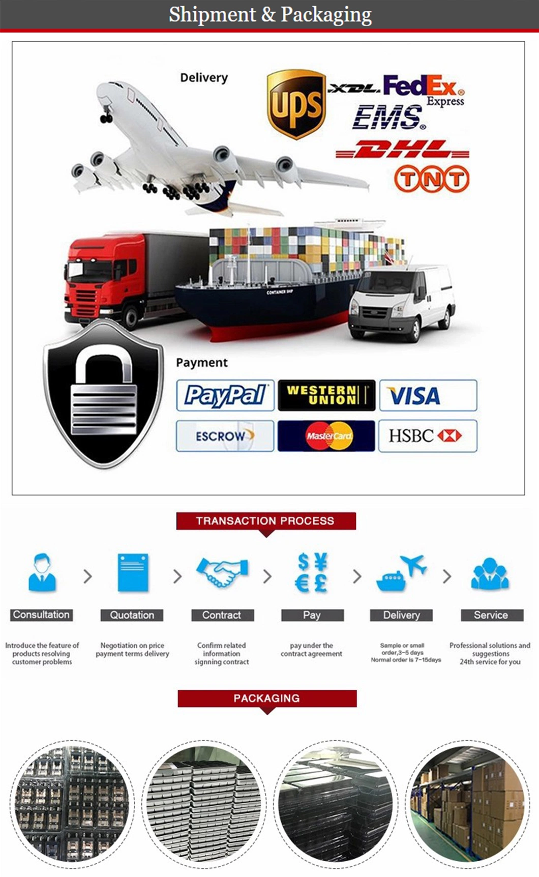 NNC Relay Socket PTF11A Series applied for HHC68A/LY3/JQX-13F Relay