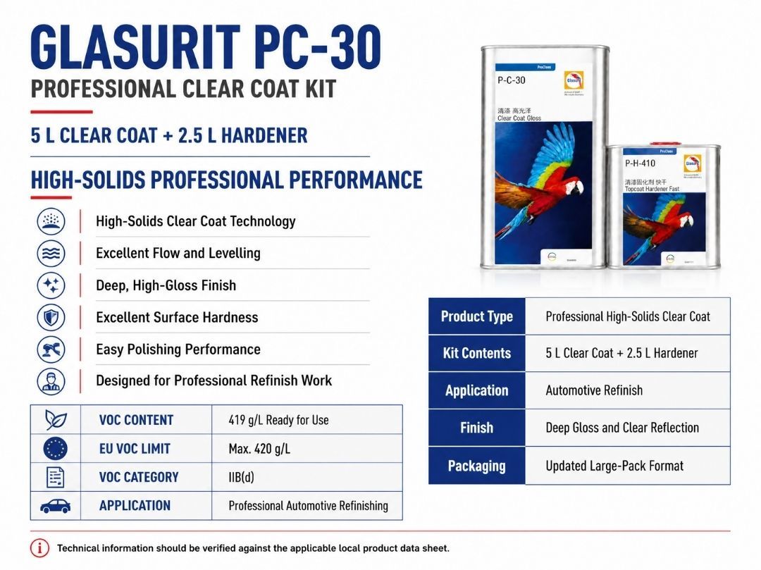 Glasurit P-C-30 2K Acrylic Polyurethane Clear Coat High Gloss Car Refinish With Fast Standard Slow Hardener