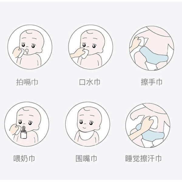 Blank White Polyester Sublimation Baby Burp Cloth