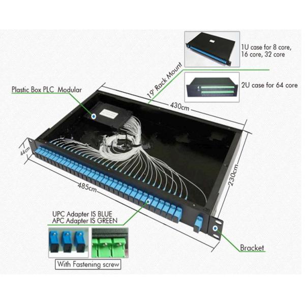 Тип SC APC коробки ABS Splitter Splitter 1x32 PLC плоскостного волновода оптический оптически