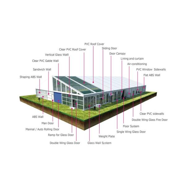 35x36m Large Tents For Basketball Courts With White And Yellow PVC Cover