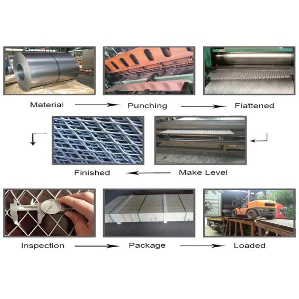 3x6Mm Stainless Steel Expanded Metal Mesh / Stretch Metal Wire Mesh