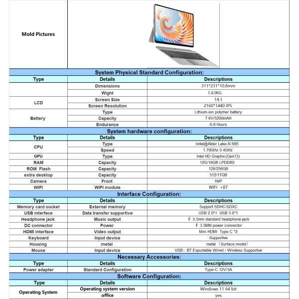 14.1-inch Surface 2-in-1 Laptop Tablet: N95 Processor, 12GB+512GB Storage, Magnetic Keyboard & Windows 11 Pro OS