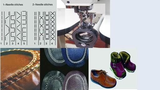 Double Needle Cylinder Bed Machine for Extra Heavy Duty FX-81