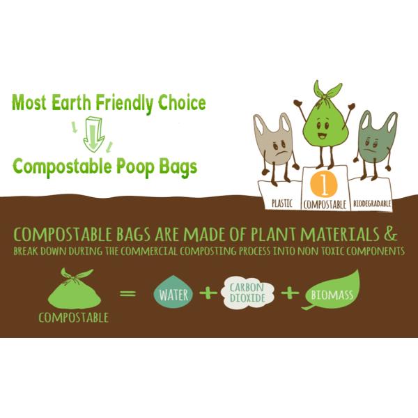 Cornstarch Biodegradable Bag, Compostable Bag For Home And Community, Kitchen Custom vest carrier singlet bags