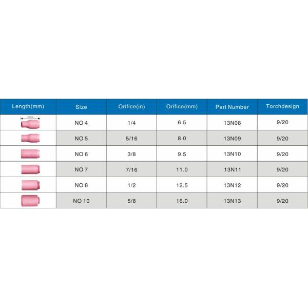 High pressure 13N series welding ceramic nozzle