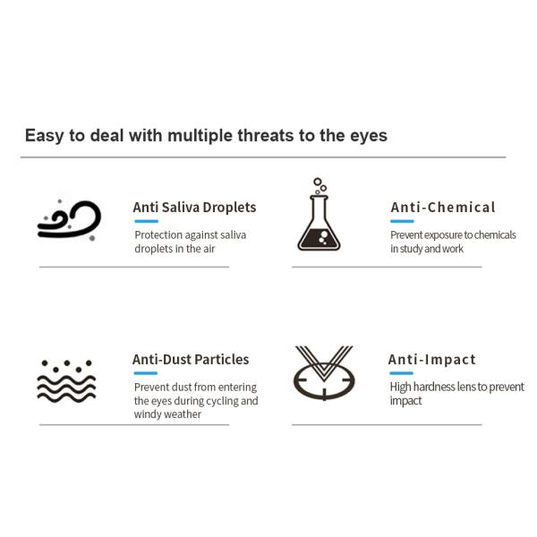 Изумленные взгляды безопасности Ппе вируса анти- ясности вируса анти-