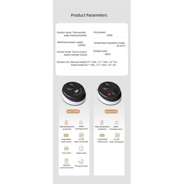 Double couverture intelligente de chauffage de l'eau de ménage de matériel médical de soins de santé
