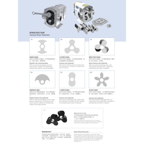 Насос с пустым валом из нержавеющей стали с пломбой для шоколада