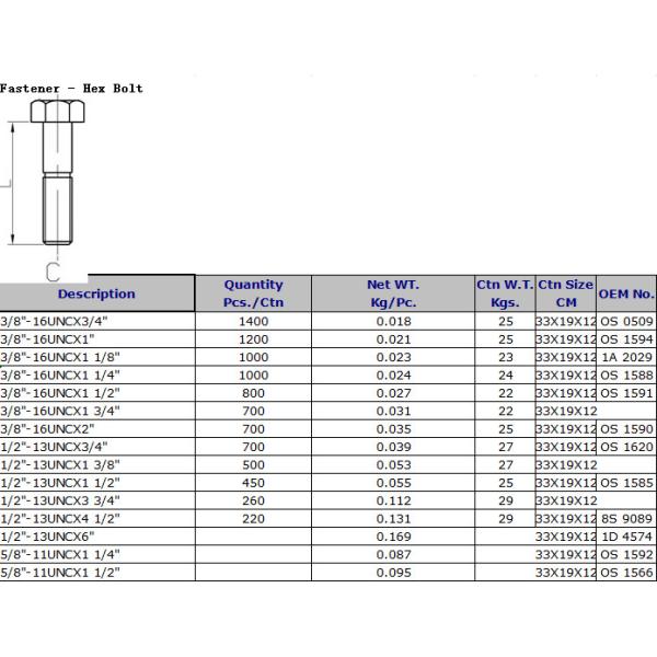 Smooth Finish Excavator Track Bolts High Durability For Excavator Parts