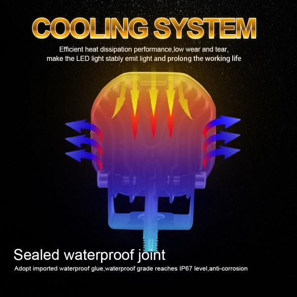 4 LED White Red Yellow Projector Spotlight LED Light For Motorcycle For Car