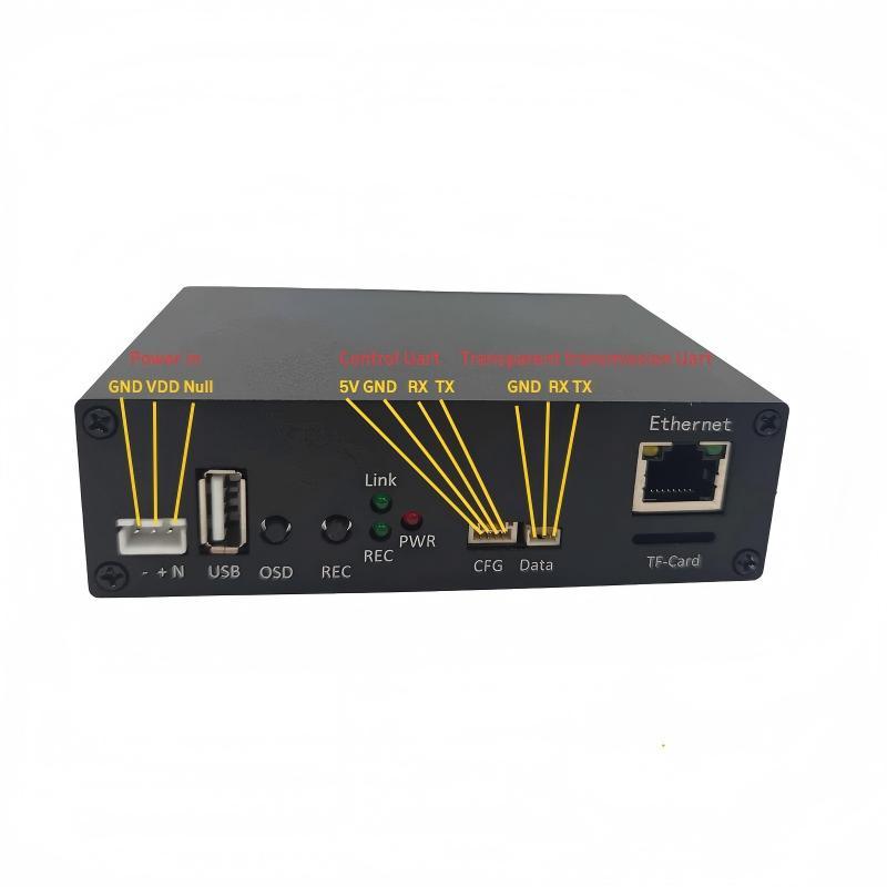 Tactical Manpack COFDM HD Wireless Video Transmitter And Receiver For Emergency Situations
