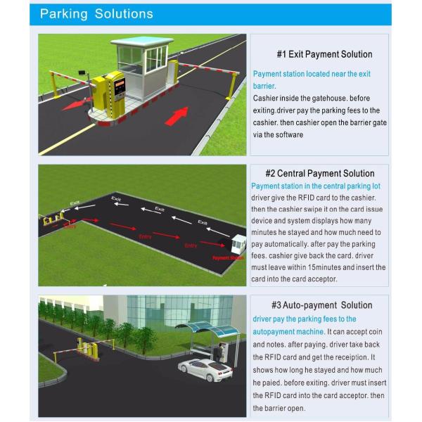 ODM OEM системы стоянки управления RFID торгового центра дисплея СИД паркуя