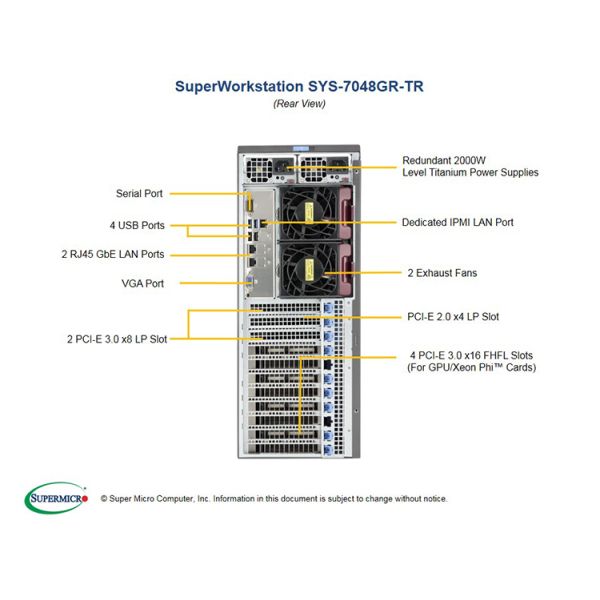Supermicro SYS-7048GR-TR 4U Tower Server 4GPU With 2.2ghz Xeon CPU And 16GB DDR4 Memory HDD SSD