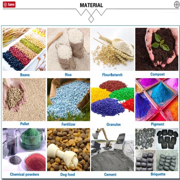 Подгонянный масштаб промышленной цифров OEM платформы ODM веся