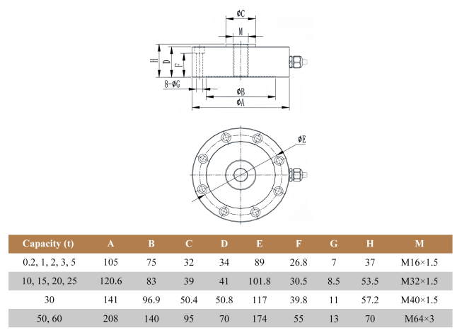 Pancake Load Cell TCF-744A Large Capacity 0.1-60T Tension & Compression Force Sensor With Versatile Mounting