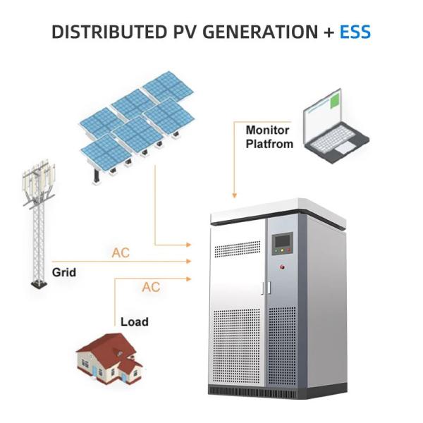 CAN Communication Port Industrial Commercial Energy Storage And 91% Maximum Cycle Efficiency