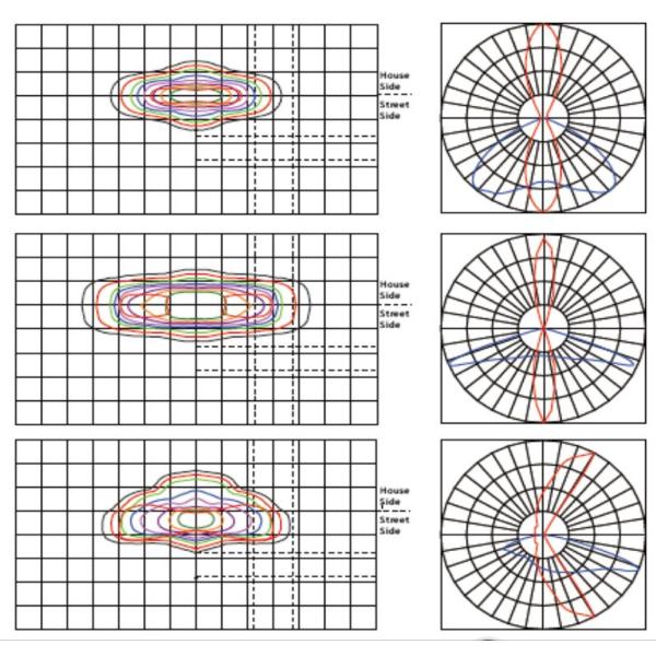 обломок 150W Philips, водитель Meanwell 5 гарантированности лет проезжей части СИД освещает DLC, одобренный UL