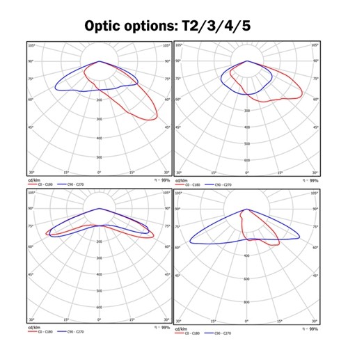 Module Design IP66 140lm/W 6500K Outdoor LED Street Lights