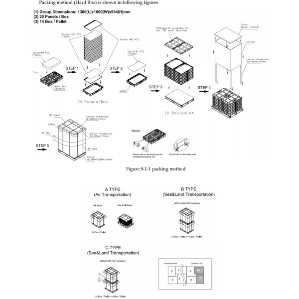 Innolux 40 Inch TV Display Panel Full HD LED TV Panel V400HJB-P03 REV.C3