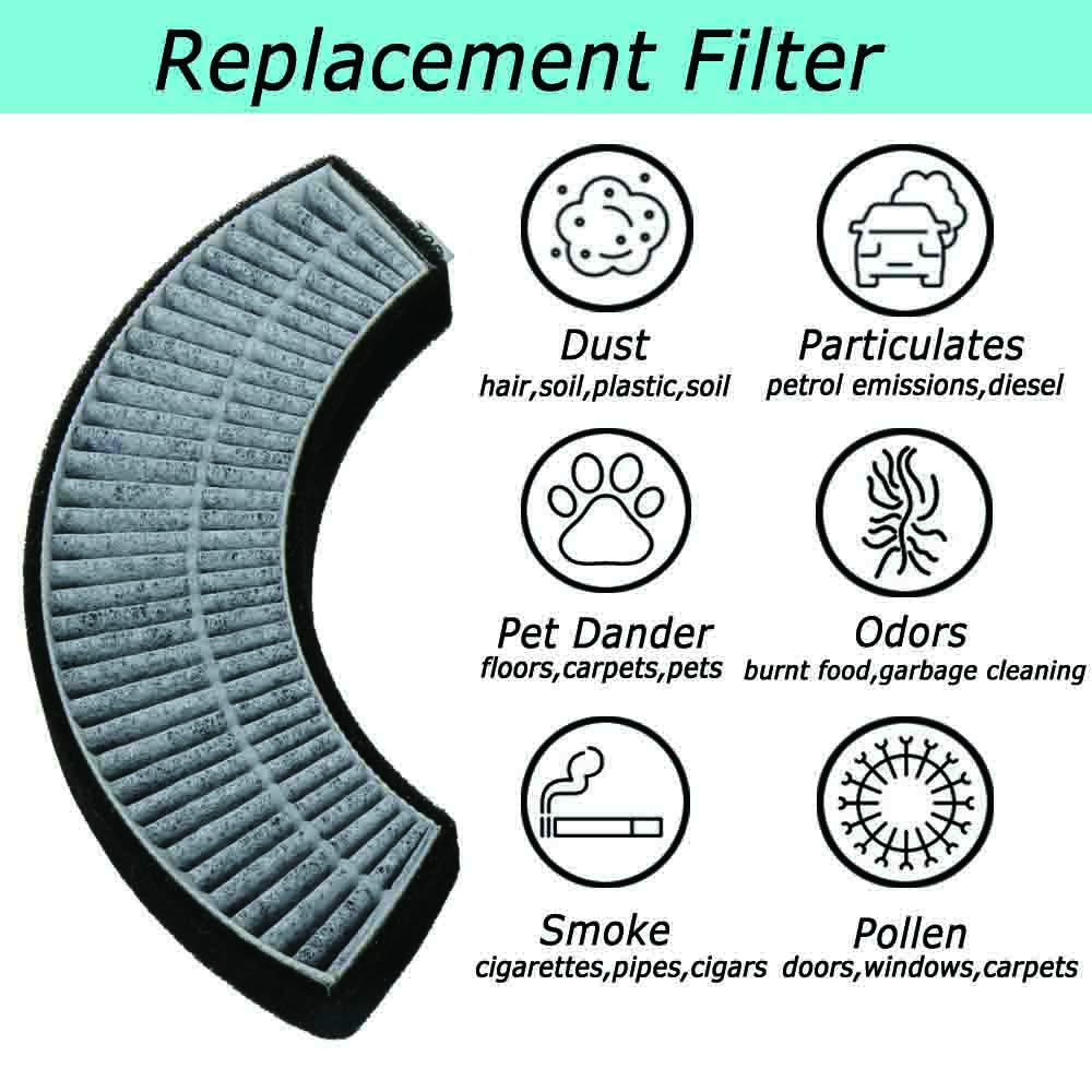H13 Carbon Cloth Air Purifier Filter with Pet Dander Absorption and Custom Size Options