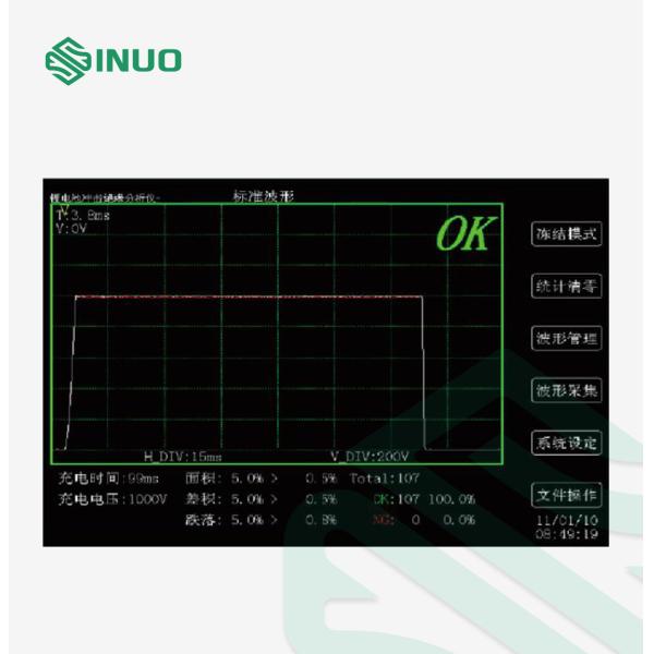Electric Vehicle EVSE Lithium Battery Test Equipment Insulation Pulse Safety Test