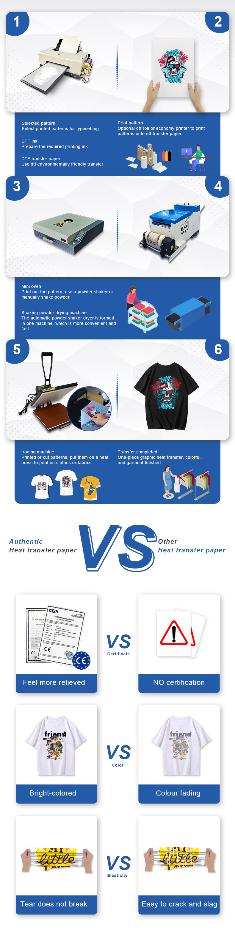 Fcolor New A3+ A3 Heat Transfer Paper DTF Paper for Printing T-shirt DTF Printer