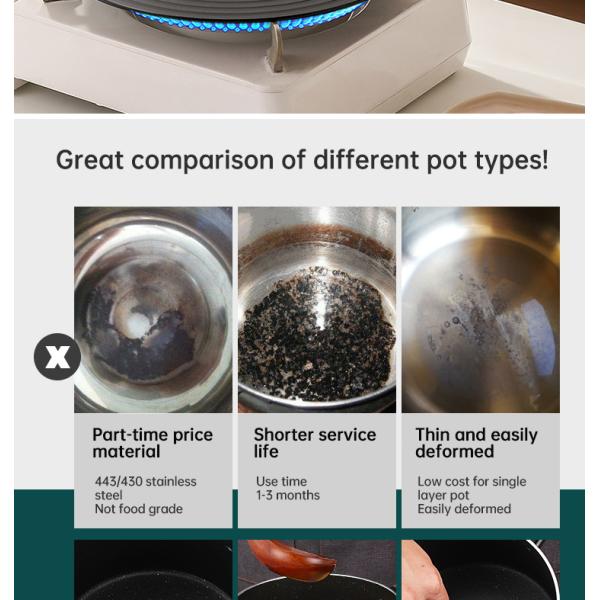 2 выборов цвета Cookware стеклянной крышки алюминия лоток соуса ручки не с ручкой