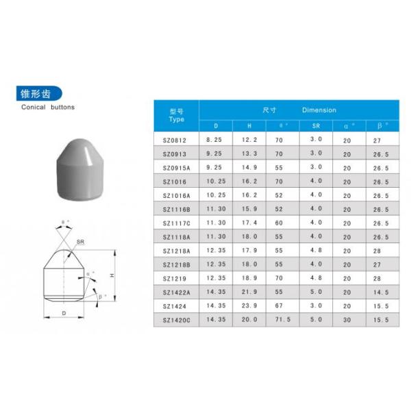 Различные кнопки карбида вольфрама/биты кнопки карбида/кнопка карбида коническая наклоняют