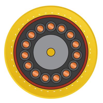 Type (N) SSHCÖU Mining Cable VDE German Standard High Flexibility Oil-Resistant Cable For Harsh Environments