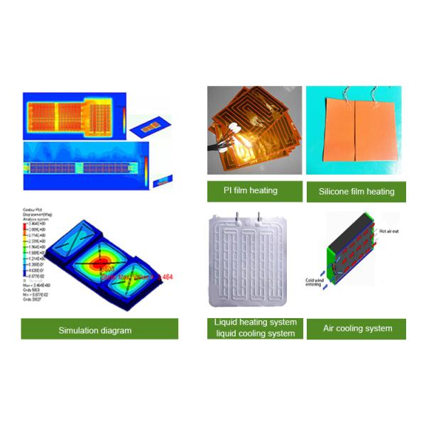 Блок батарей 500v 200AH 100kwh 80kwh HV лития AGV Ev порта CTS
