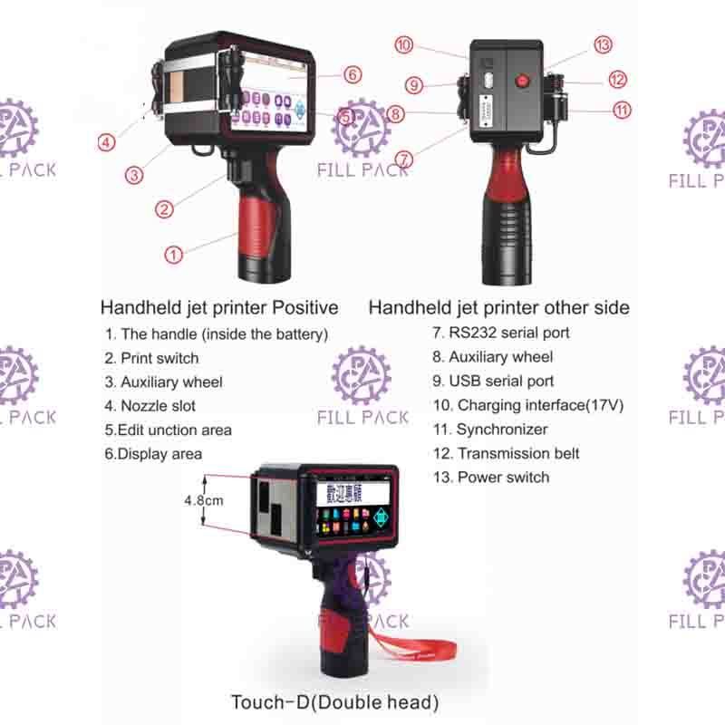 Portable Code Printer Handheld Inkjet Coding Machine for Date and Batch Printing