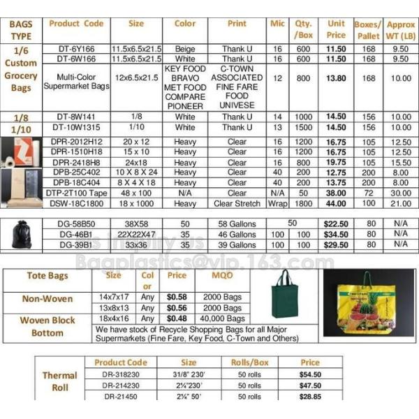 T-Shirt bags with Fruits and Vegetables Design, Garden City food, Your Bags with Your Logo,Poly Rolls, Poly Meat Bags