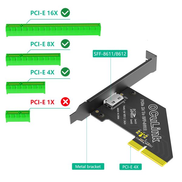 PCI-E 4.0 4X to Oculink SFF-8611/8612 Adapter with Long Profile Bracket for High Speed Data Transmission