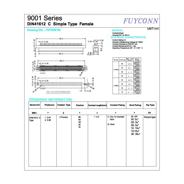 3 Rows Straight Female Connector , Euro Style Connector 30pin 48pin 96pin