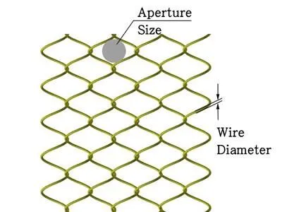 Brass Decorative Fashion Wire Mesh Mesh Partitions Curtain Fabric stainless steel woven wire mesh