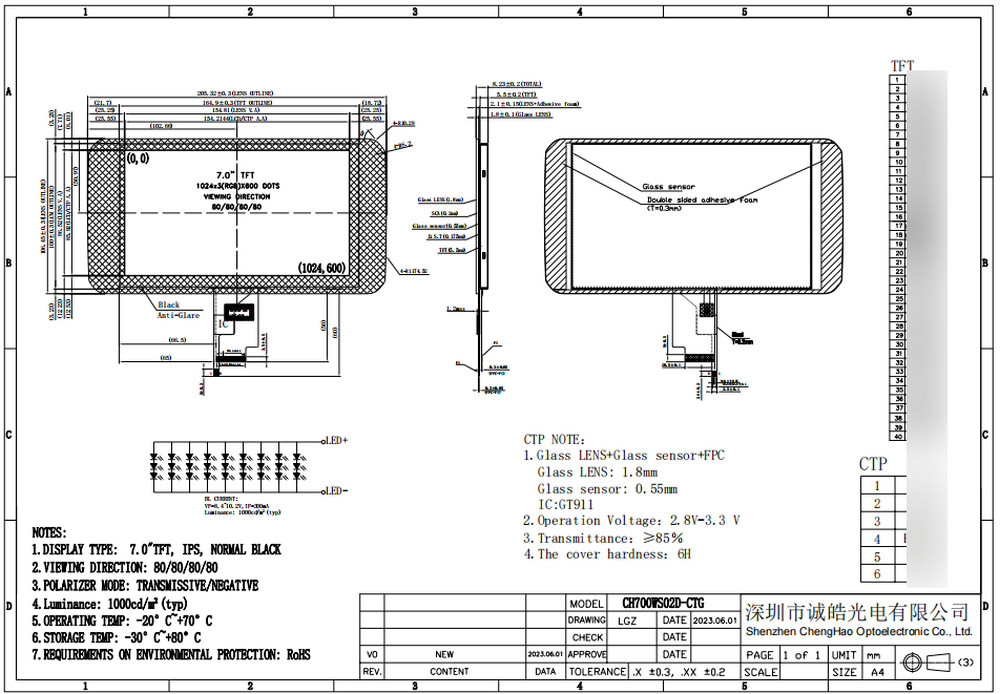 дисплей сенсорного экрана 1000cd/m2 LCD подгонял пикселы IPS Tft 7 дюймов 1024*600
