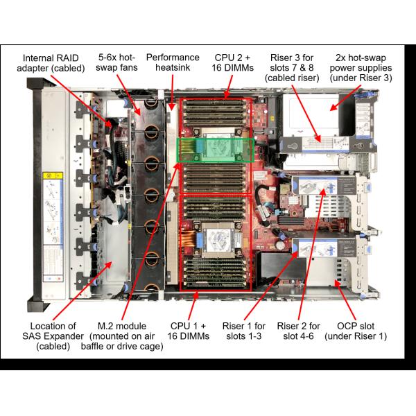 ThinkSystem SR630 V3 Rack Server 2.5GHz 16GB RAM 8x Hot-Swap Bays